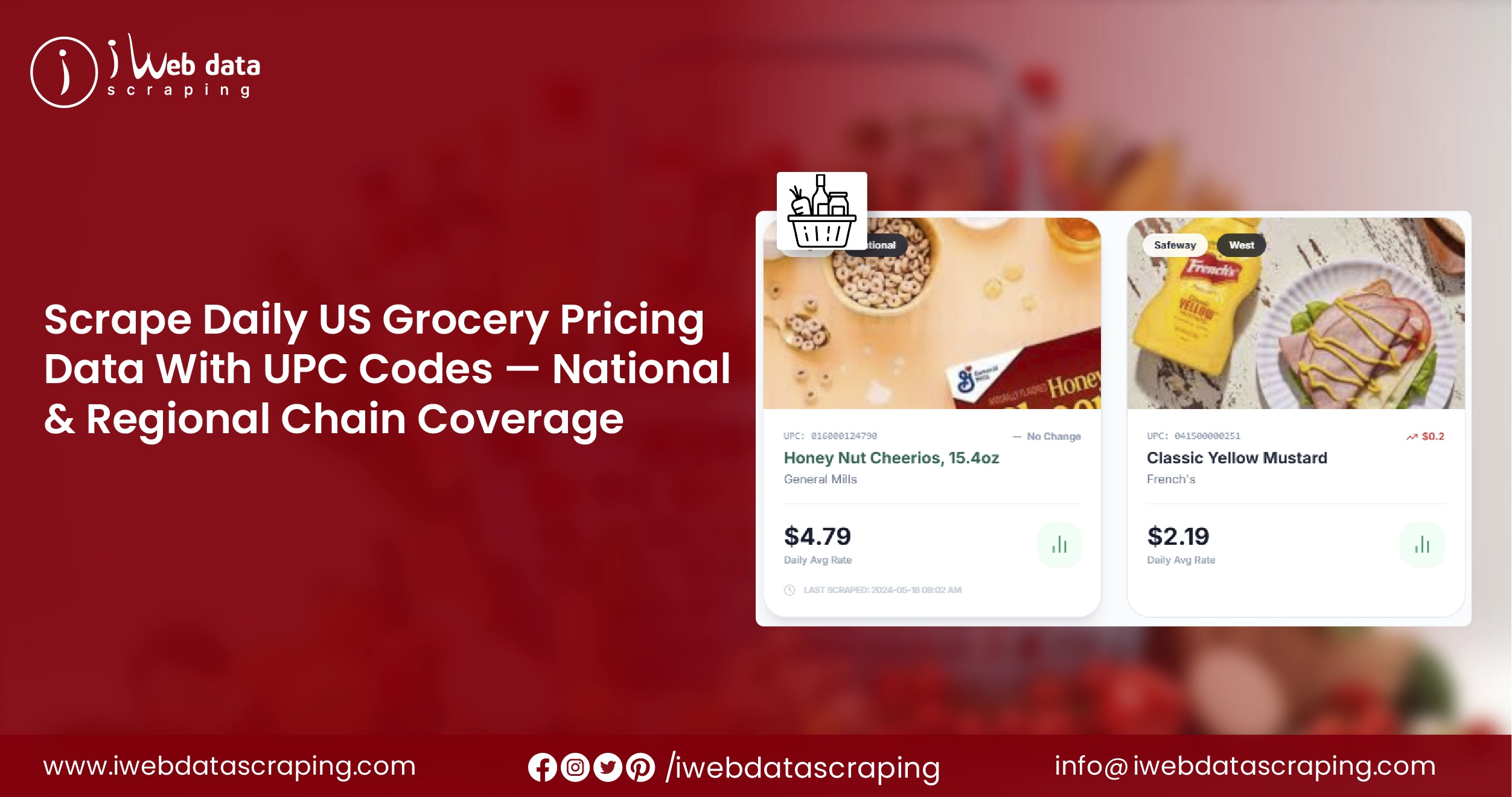Scrape Daily US Grocery Pricing Data With UPC Codes